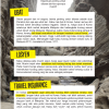I’m A Backpacker : Korea
