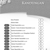 As-Syamail Al-Muhammadiyah: Edisi Kemas Kini (Hard Cover) | Imam At-Tirmidzi | PTS